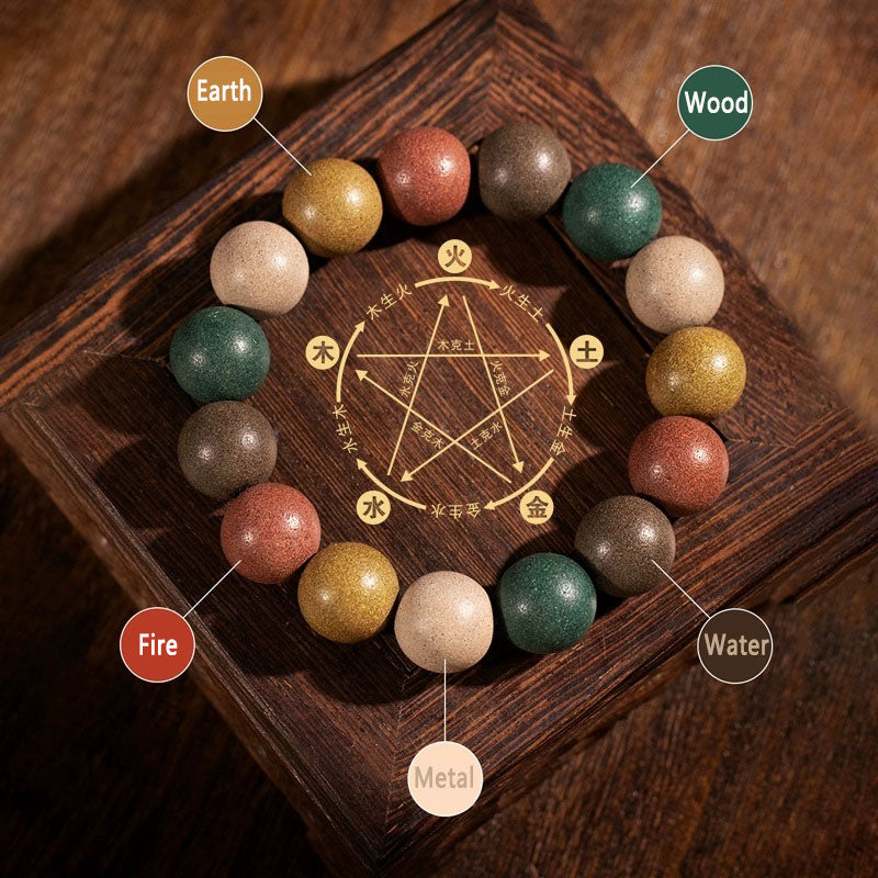 A Chinese Five - Elements Herbal Incense Bead Bracelet placed on a wooden base, marked with symbols and English labels for Earth, Wood, Fire, Water, and Metal, showing the concept of the Five - Elements theory.